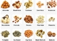 작은 배치 물자 Nuts 굽기 기계 100 - 150 KG/H 스테인리스 협력 업체